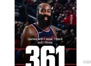 九游会-包含哈登赛事官方发布突破纪录新规，老鹰争议不断！的词条